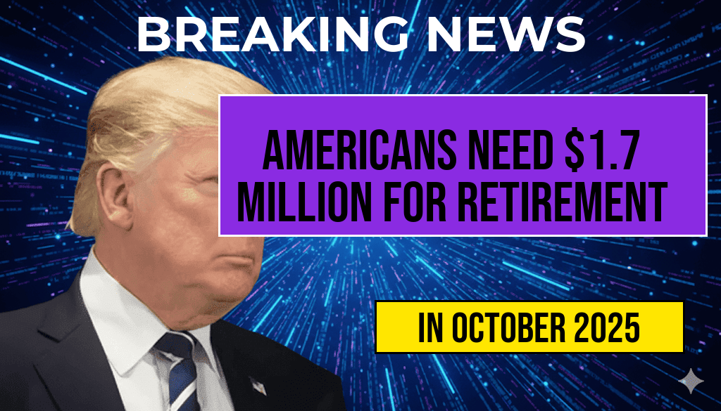 Americans Now Believe a Comfortable Retirement Requires $1.7 Million.