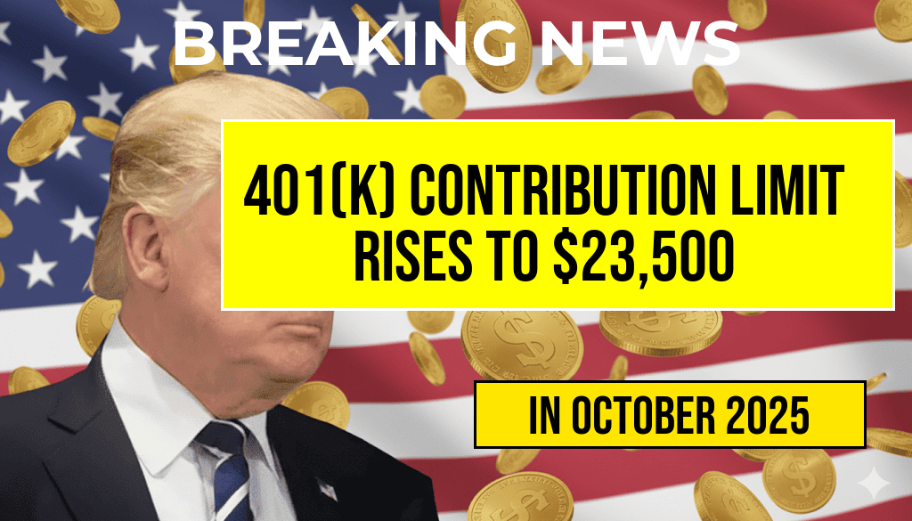 Employees Can Contribute Up to $23,500 to Their 401(k) in 2025, Marking a Significant Increase.