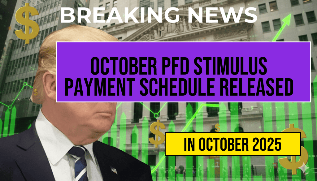 Full October Payment Schedule Unveiled for $1000 PFD Stimulus for All.