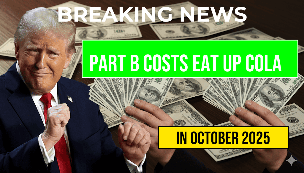 Higher Part B Costs Will Consume $10.30 of Your COLA in Medicare Premiums.