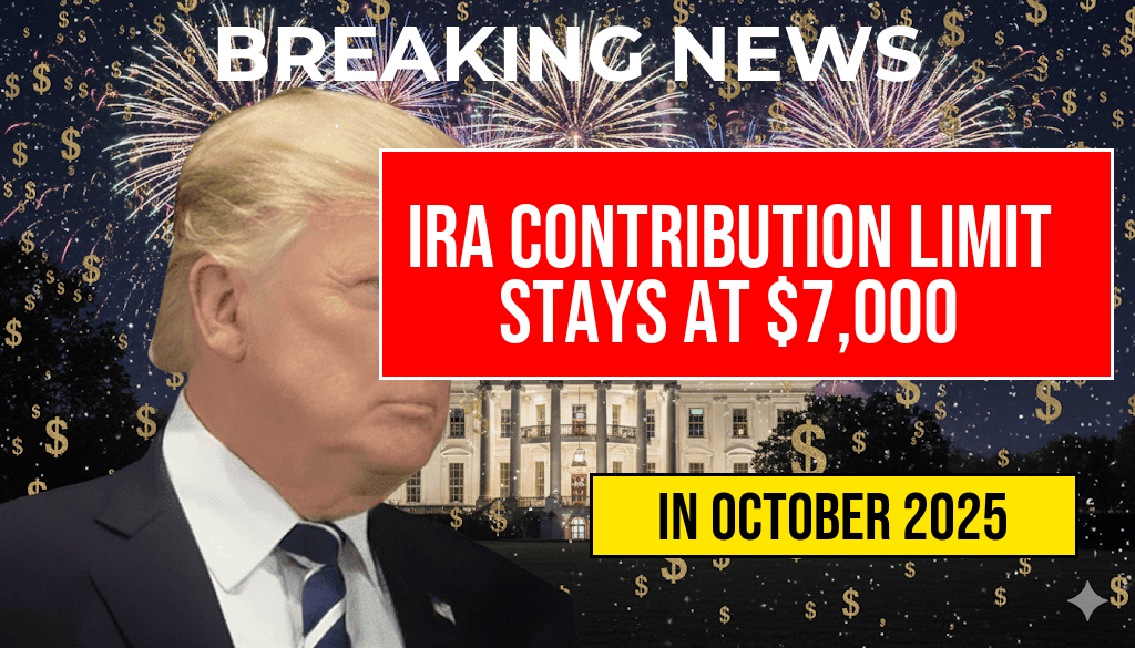 Maximum Contribution to Traditional or Roth IRA Remains Steady at $7,000.