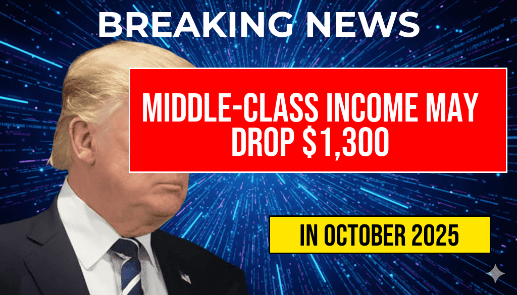 New Policies Could Trim Average Middle-Class Income by $1,300 by 2027.
